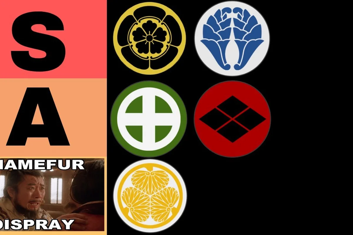 Total War: SHOGUN 2 Easiest Clan to Play for Beginners