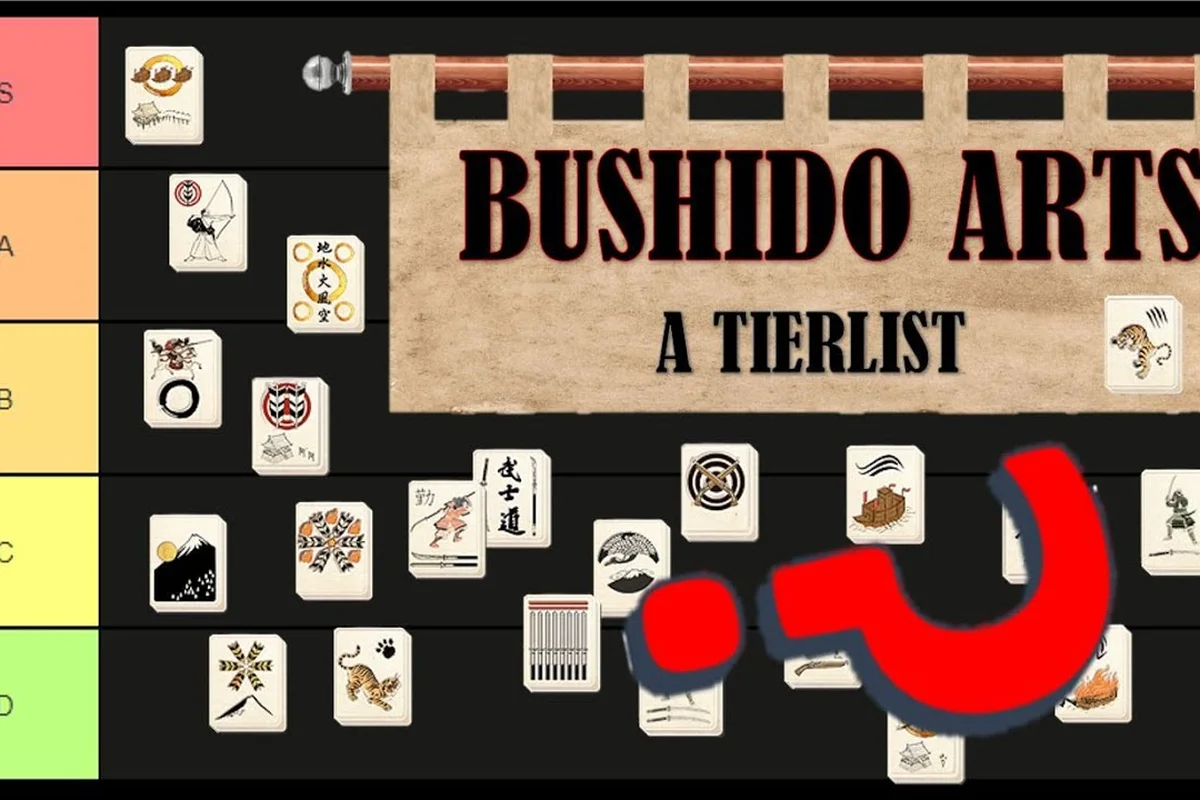 Total War: SHOGUN 2 Tech Tree Explained: Military & Economy